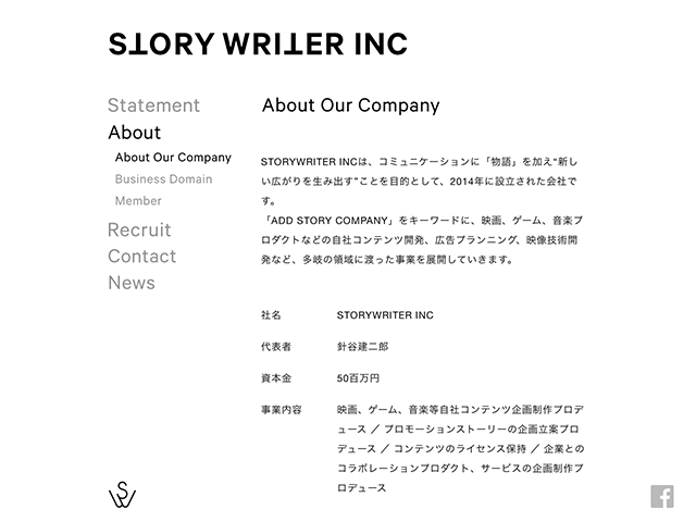 STORYWRITER INC